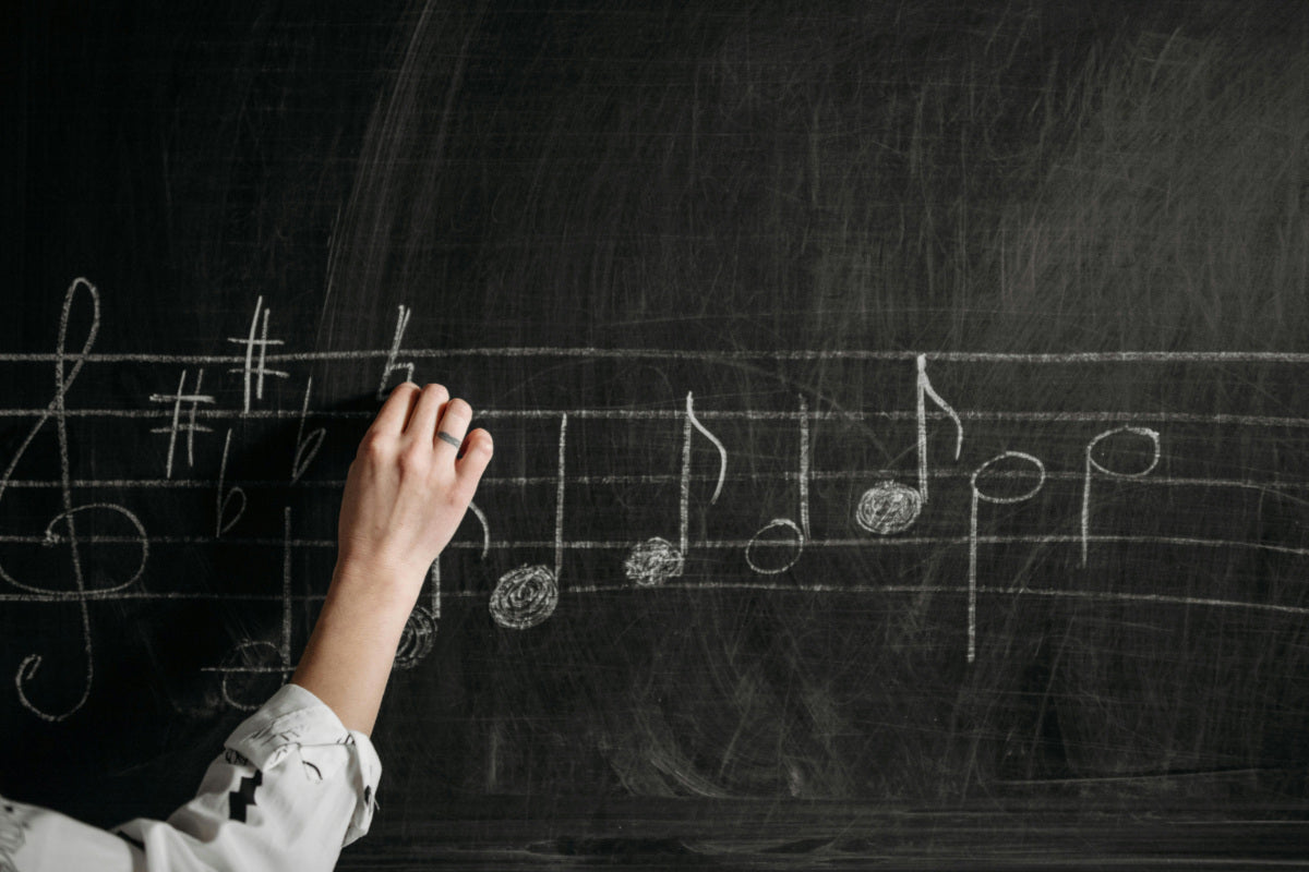 Essential Equipment & Software For Recording Music Lesson Videos