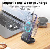 PowerShutter Power Bank Stand